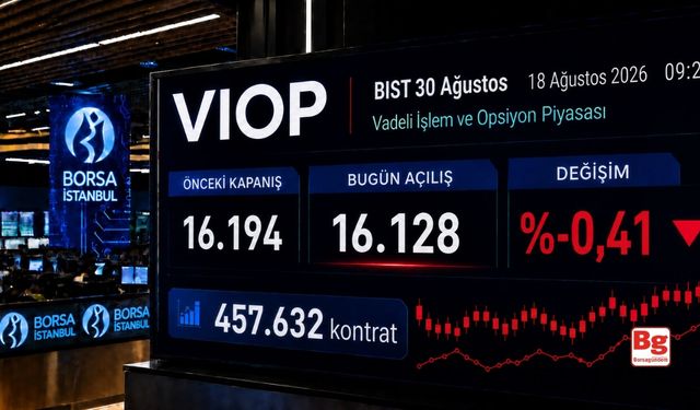 VİOP güne yüzde 0,41 düşüşle başladı