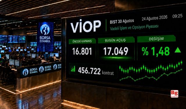 VİOP endeks kontratı haftaya yüzde 1,48 yükselişle başladı