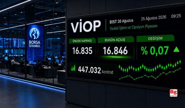 VİOP güne yatay pozitif başladı