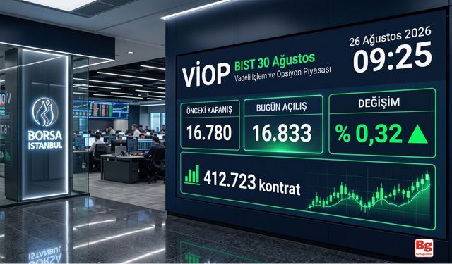 VİOP güne yükselişle başladı