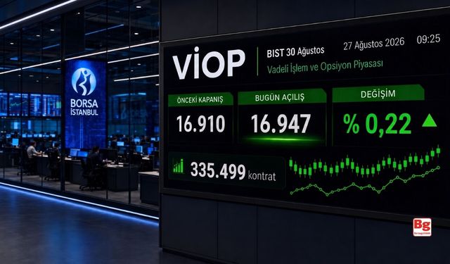 VİOP güne yükselişle başladı