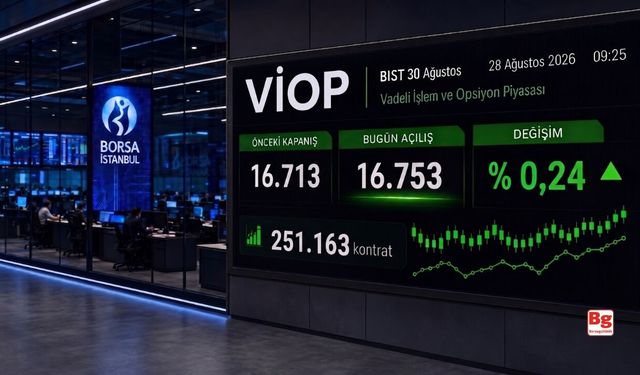 VİOP'ta endeks kontratı güne yükselişle başladı