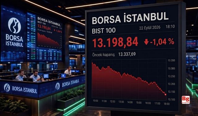 Borsa günü düşüşle, VİOP normal seansı yükselişle tamamladı