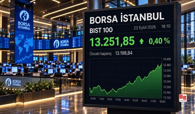 Borsa İstanbul ve VİOP normal seansı günü yükselişle tamamladı