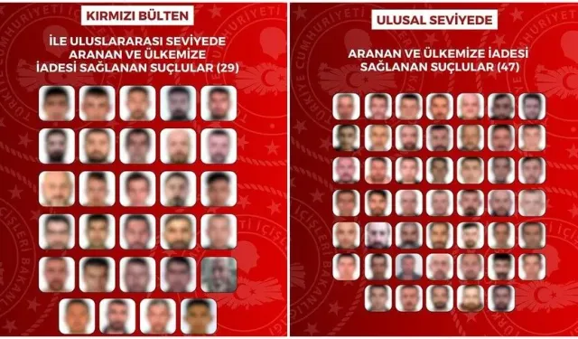 29'u kırmızı bültenle aranan 76 suçlu Türkiye'ye getirildi