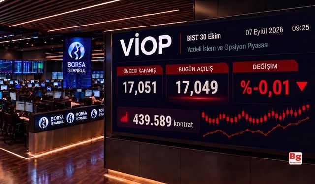 VİOP'ta endeks kontratı haftaya yatay başladı