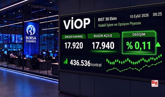 VİOP güne yükselişle başladı