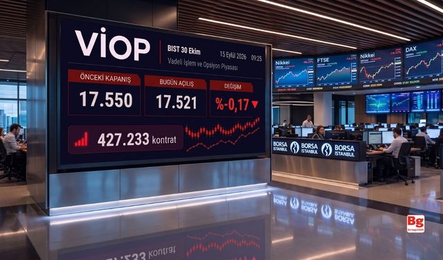 VİOP'ta endeks kontratı güne düşüşle başladı