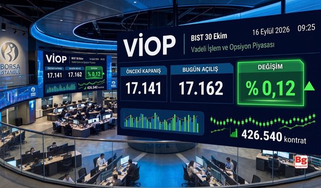 VİOP'ta endeks kontratı güne pozitif başladı