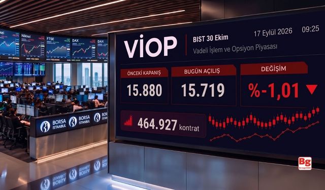 VİOP'ta endeks kontratında negatif açılış