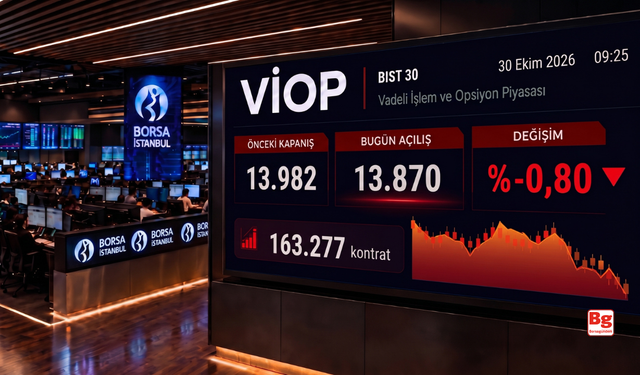 VİOP’ta endeks kontratı güne düşüşle başladı