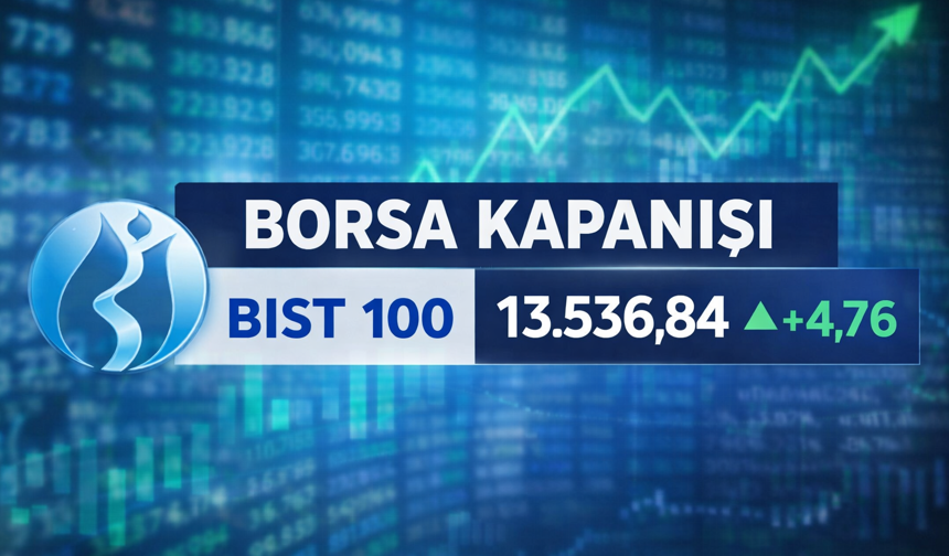 Borsa İstanbul günü %4,76 yükselişle tamamladı