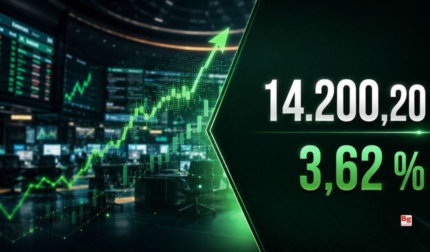 Borsa İstanbul günü %3,62 değer artışıyla tamamladı
