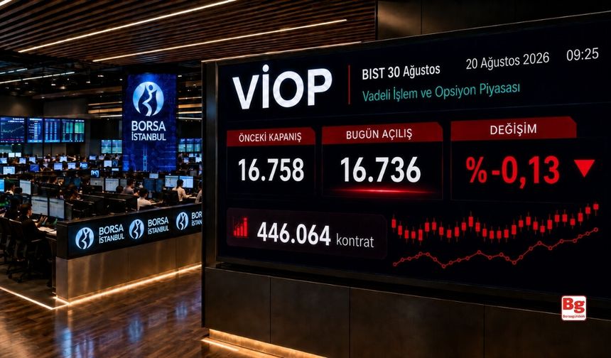 VİOP’ta endeks kontratı güne düşüşle başladı