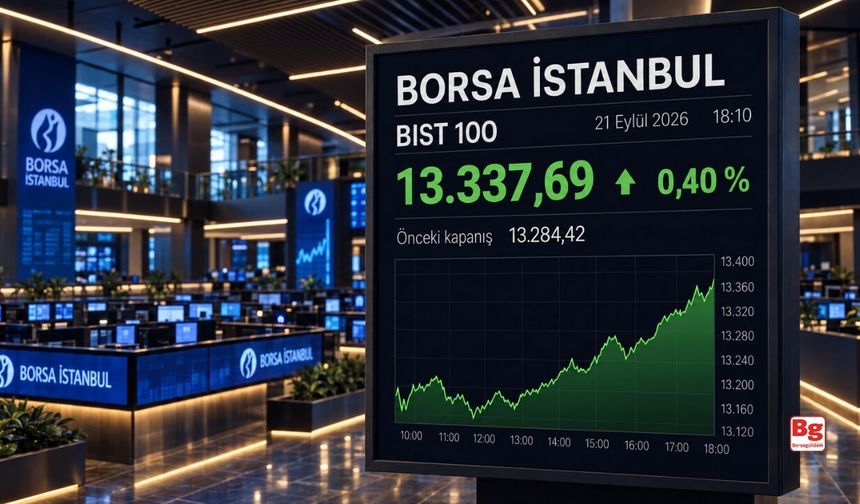 Borsa İstanbul ve VİOP normal seansı günü yükselişle tamamladı