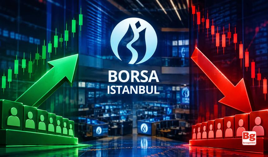 Haftalık BIST100 performansı (28 Eylül-2 Ekim)