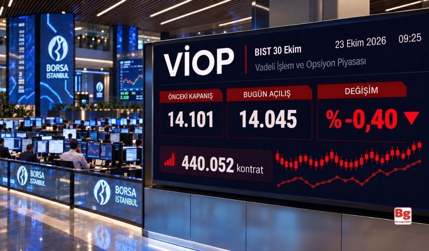 VİOP’ta endeks kontratı güne düşüşle başladı